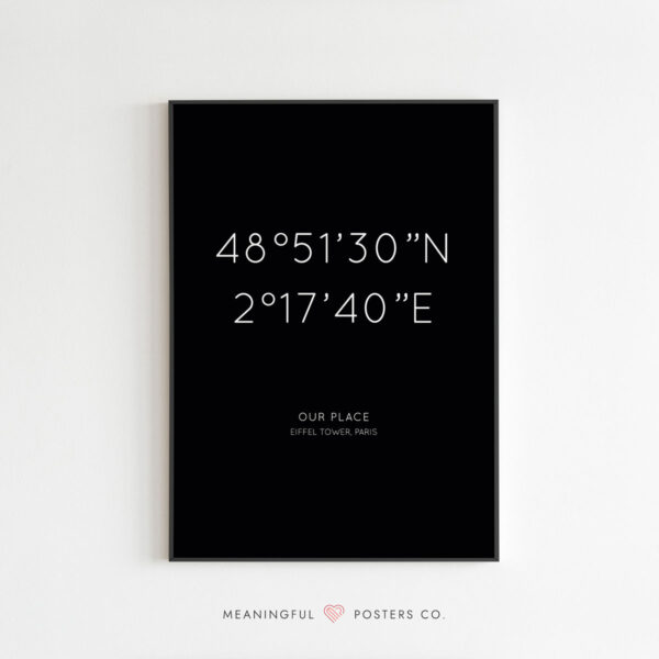 Custom Coordinates Poster