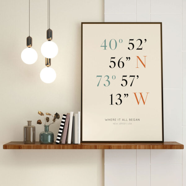 Custom Coordinates Poster