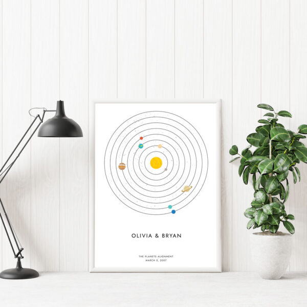 Custom Planets Aligned Poster